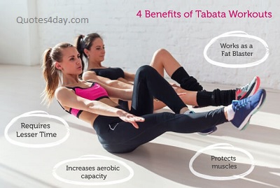 Benefits of Tabata