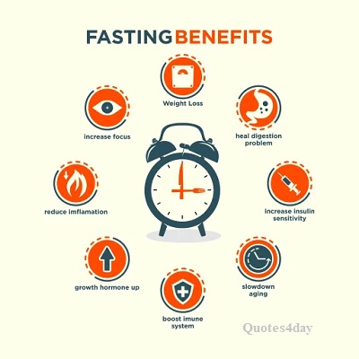 Benefits of Fasting